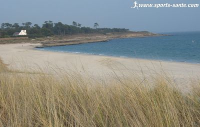 Photo de la plage sablonneuse de Combrit-Sainte-Marine