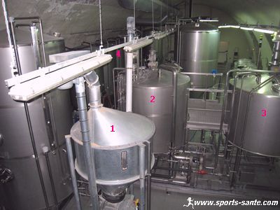Photo de salle à brasser la bière