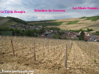 Photo du hameau de Chavignol