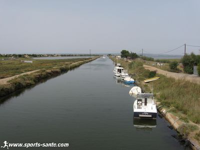 Photo de bateaux sur le Canal du Midi