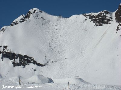 Photo du mur suisse