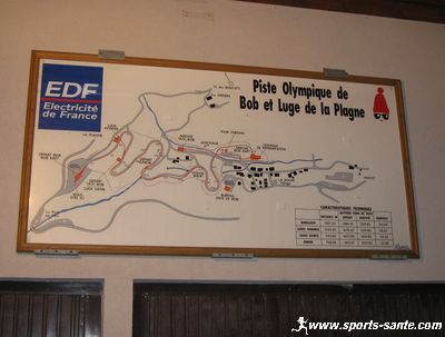 Carte du trajet de descente de la piste de bobsleigh la Plagne