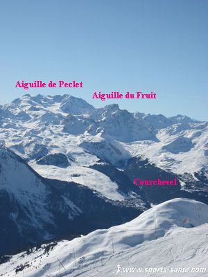 Photo de Courchevel depuis La Plagne