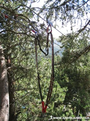 Image de tyrolienne
