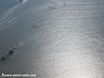 Photo artistique au dessus de l'eau