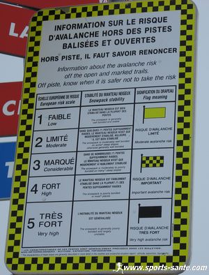 Informations sur le risque d'avalanche hors des pistes ouvertes ou balisées (indice de l'échelle des risques d'avalanche, drapeaux d'avalanches)
